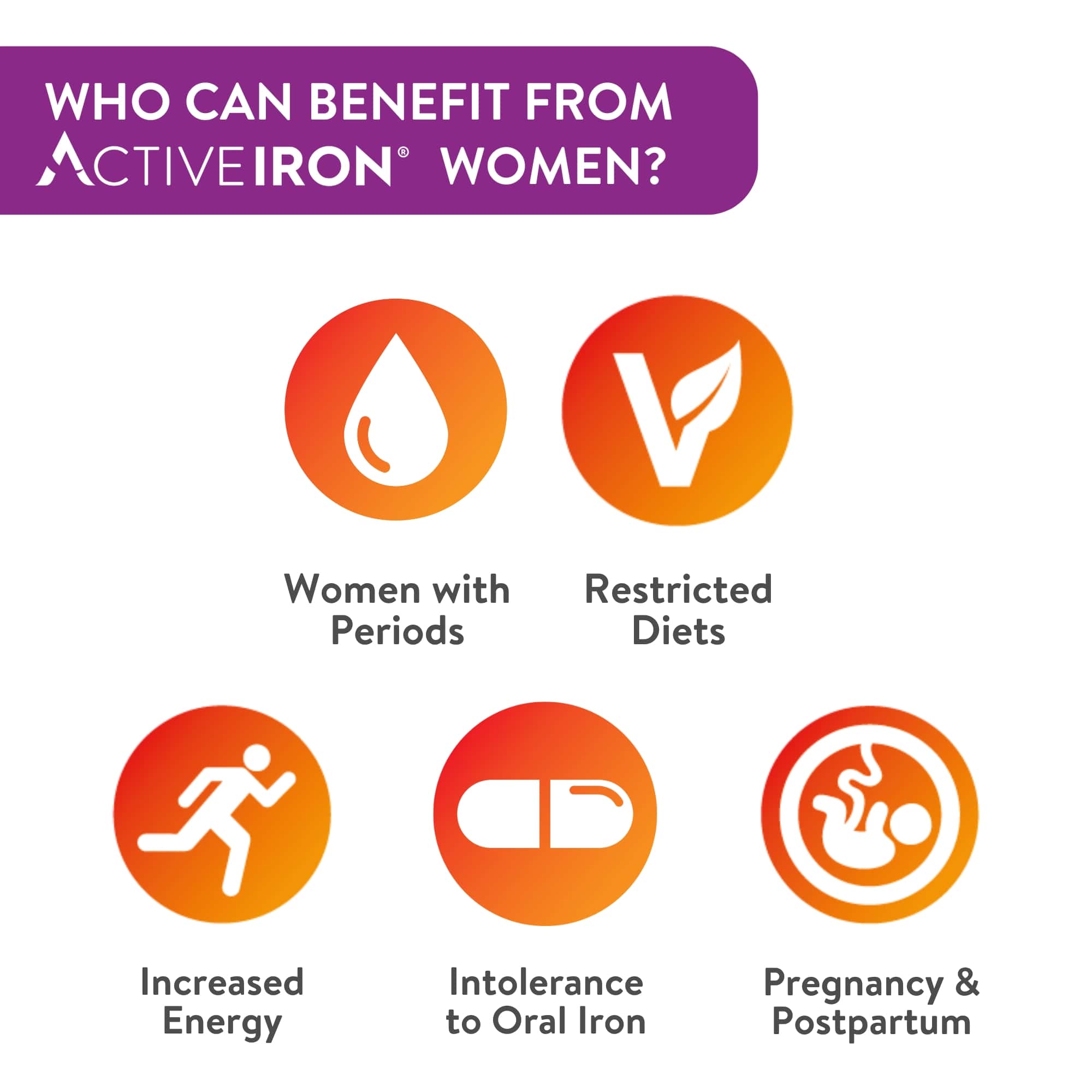 ACTIVE IRON FOR WOMEN